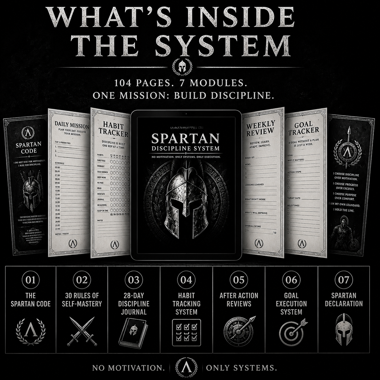 What's inside the Spartan Discipline System seven module overview