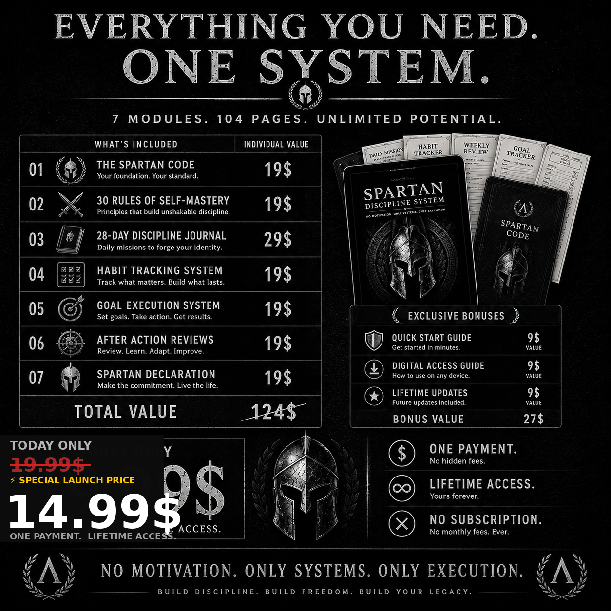 SPARTAN DISCIPLINE SYSTEM